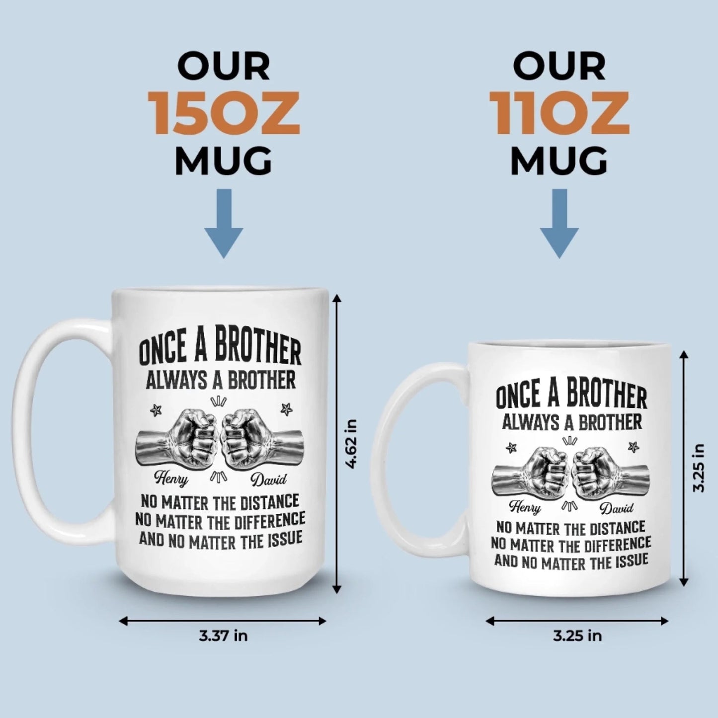 Custom Mug - Personalized Birthday Gifts For Brother - Brothers Built By Shared Memories