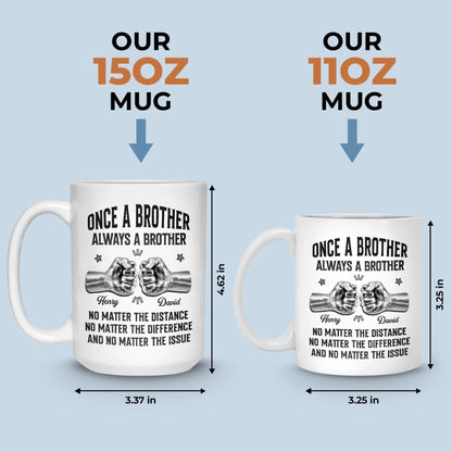 Custom Mug - Personalized Birthday Gifts For Brother - Brothers Built By Shared Memories