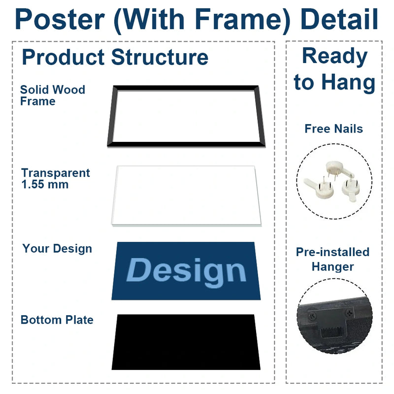 Adorable Cat Line - Personalized Poster