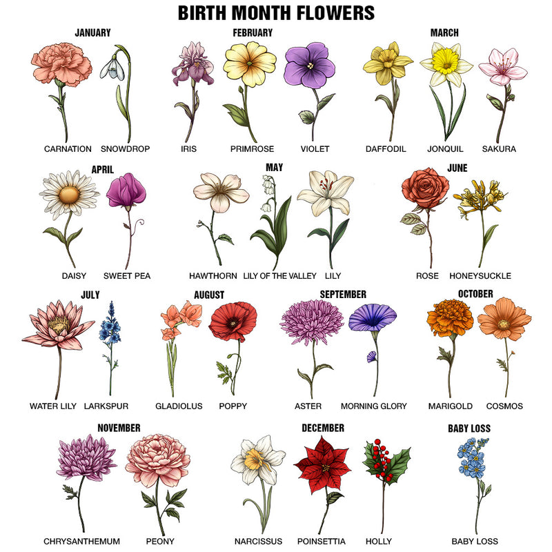 First Mom Now Grandma Birth Flowers - Personalized Kitchen Towel