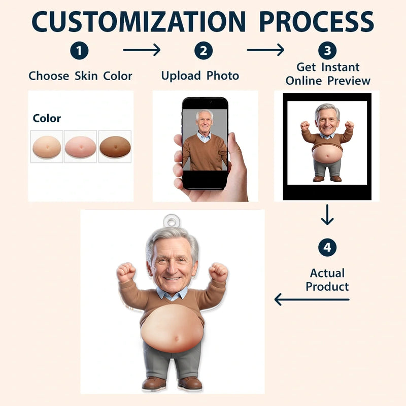 Custom Photo Funny Belly Character Family Member - Personalized Squishy Acrylic Keychain