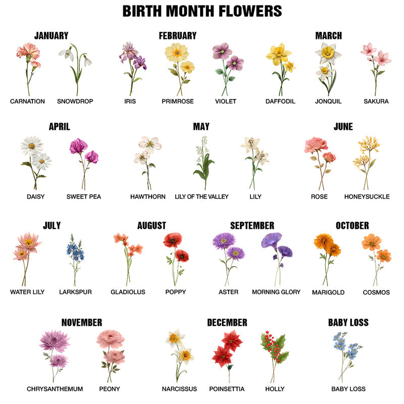 Birth Flower Mom Grandma Kitchen - Personalized Kitchen Towel
