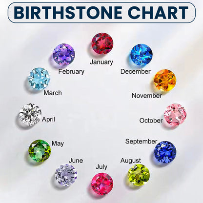 Photo Ring With 2 Birthstones Mother's Day Gift For Mom - Personalized Ring