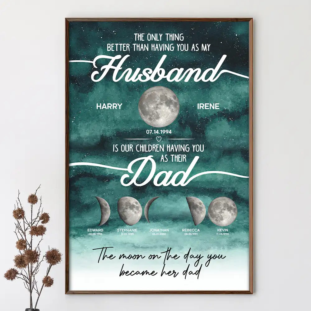 Moon Phase We Love You To The Moon And Back Dad - Personalized Poster