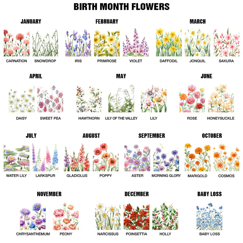 Birth Month Flower Watercolor Blooming In Love - Personalized Striped Cosmetic Bag